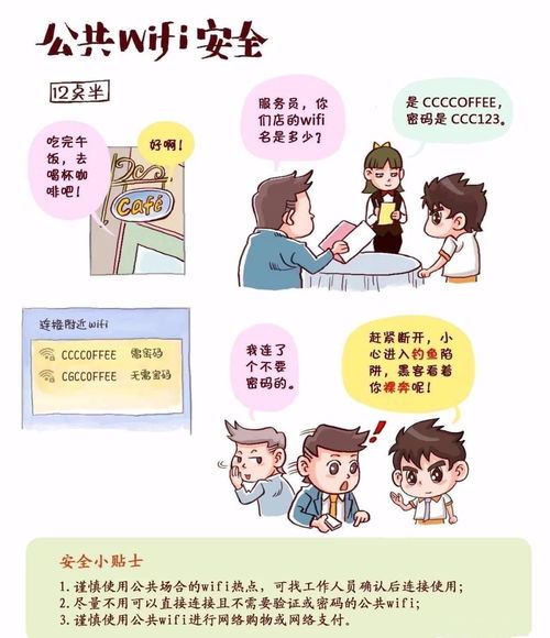 网络安全防护措施