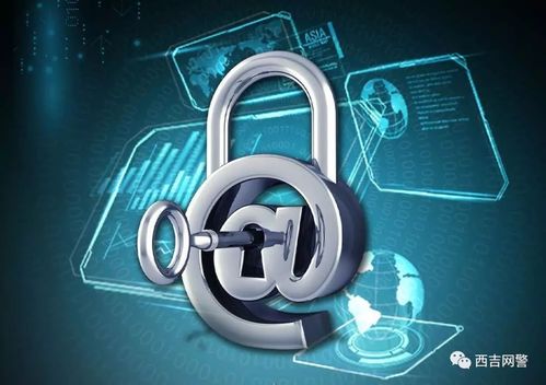 网络安全概念图