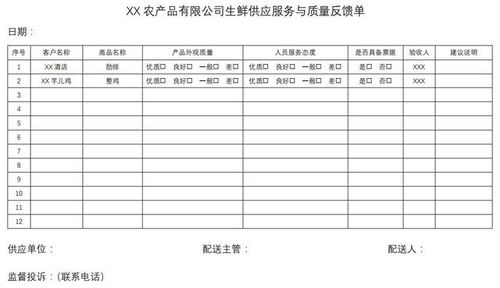 客户满意反馈截图
