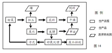 追款流程示意图