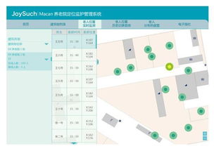 定位技术应用场景